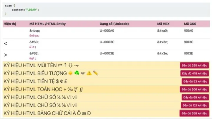 Tên Nhân Vật Có Dấu Trong FO4 Có Được Đồng Bộ Sang FC Online Không? Tên Nhân Vật Có Dấu Trong FO4 Có Được Đồng Bộ Sang FC Online Không?