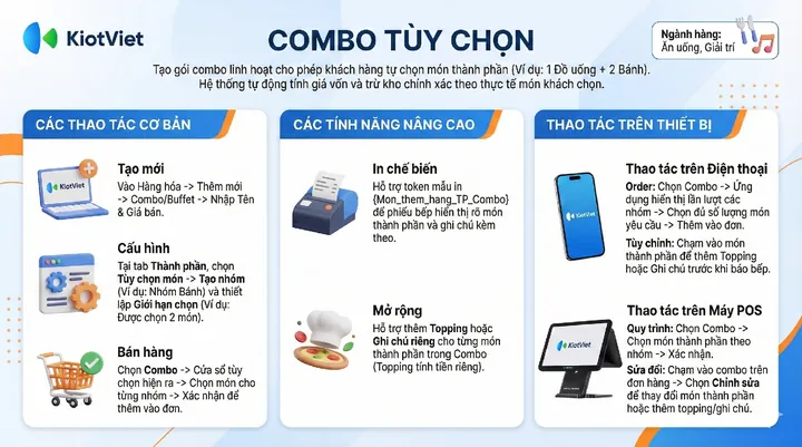 Cách Đặt Tên Combo Sản Phẩm Hấp Dẫn Giúp Tăng Doanh Thu Hiệu Quả