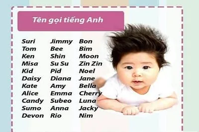 Tên Con Mang Quốc Tịch Việt Nam Có Được Phép Sử Dụng Tiếng Nước Ngoài Hoàn Toàn Không? Tên Con Mang Quốc Tịch Việt Nam Có Được Phép Sử Dụng Tiếng Nước Ngoài Hoàn Toàn Không?