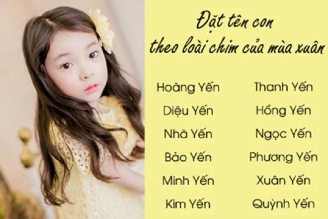 Tại Sao Việc Đặt Tên Con Gái Đẹp Và Ý Nghĩa Lại Quan Trọng Với Tương Lai Của Bé? Tại Sao Việc Đặt Tên Con Gái Đẹp Và Ý Nghĩa Lại Quan Trọng Với Tương Lai Của Bé?