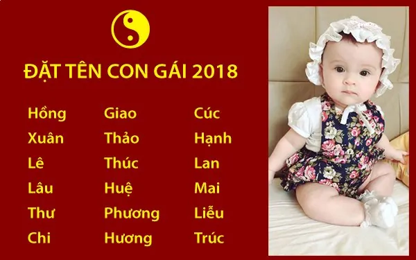 Những Lưu Ý Và Sai Lầm Thường Gặp Khi Đặt Tên Cho Con Gái Những Lưu Ý Và Sai Lầm Thường Gặp Khi Đặt Tên Cho Con Gái