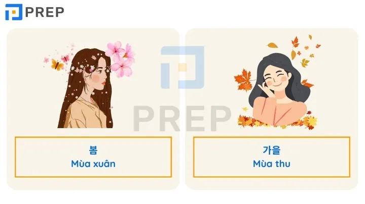 Tên Tiếng Hàn Mang Ý Nghĩa May Mắn, Hạnh Phúc Và Bình An Cho Con