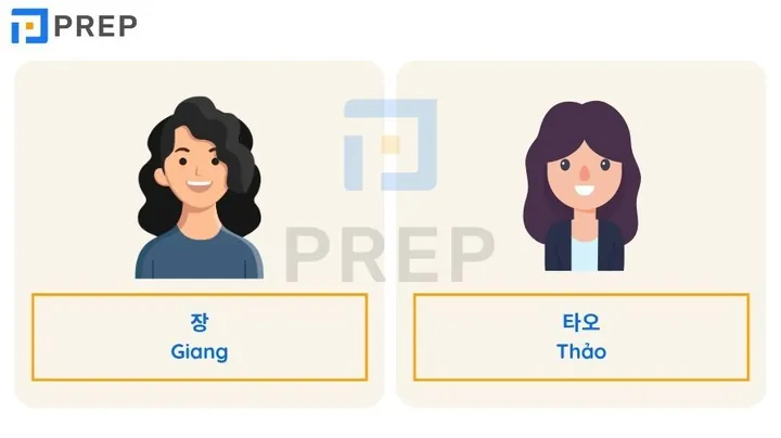 Cách Đặt Tên Con Gái Theo Hàn Quốc Hay, Ý Nghĩa Và Hợp Phong Thủy Cho Bé