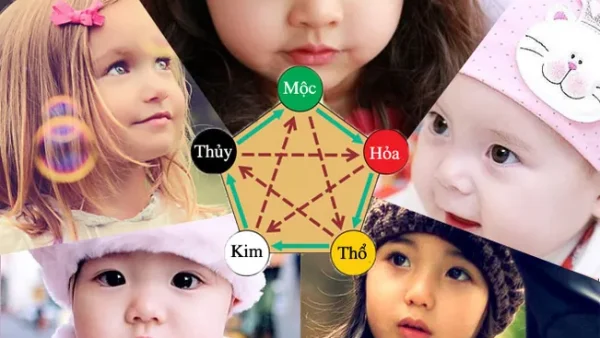 Đặt Tên Con Gái Theo Ngũ Hành: Gợi Ý Tên Hay, Hợp Mệnh Bố Mẹ Giúp Bé Bình An