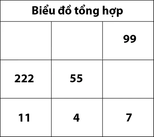 Hướng Dẫn Cách Đặt Tên Con Gái Theo Thần Số Học 2024 Chuẩn Xác Và Ý Nghĩa Nhất Hướng Dẫn Cách Đặt Tên Con Gái Theo Thần Số Học 2024 Chuẩn Xác Và Ý Nghĩa Nhất