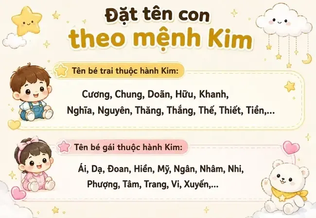 Cách Đặt Tên Con Gái Theo Tử Vi 2026: Gợi Ý Tên Hay, Hợp Mệnh Hút Tài Lộc Cho Bé Bính Ngọ Cách Đặt Tên Con Gái Theo Tử Vi 2026: Gợi Ý Tên Hay, Hợp Mệnh Hút Tài Lộc Cho Bé Bính Ngọ