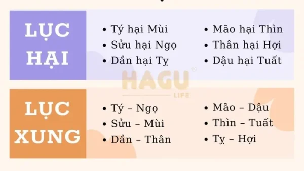 Cách Đặt Tên Con Hợp Với Tên Bố Mẹ Theo Phong Thủy Ngũ Hành Và Ý Nghĩa 2026