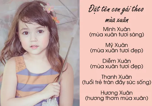 Gợi Ý Các Tên Ghép Đi Kèm Với Đệm An Ngoài Chữ Nhiên Gợi Ý Các Tên Ghép Đi Kèm Với Đệm An Ngoài Chữ Nhiên