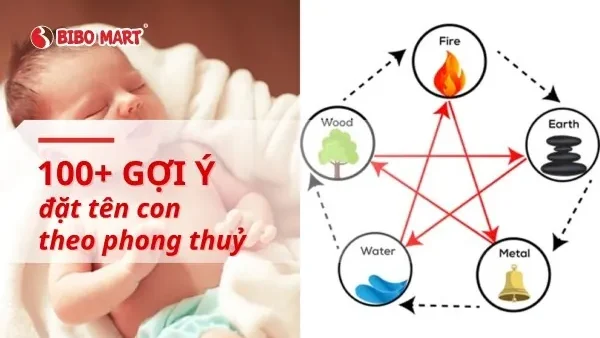 Hướng Dẫn Cách Đặt Tên Con Theo Bố Mẹ Hợp Phong Thủy Và Ngũ Hành