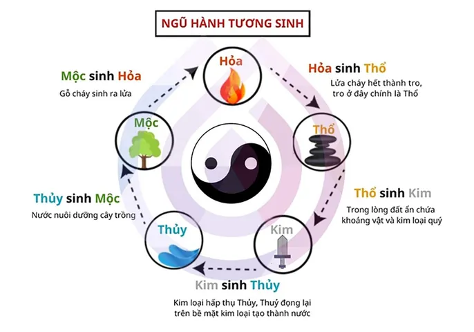Năng Lượng Tích Cực Và Trí Tuệ Giúp Trẻ Gặt Hái Thành Tựu Năng Lượng Tích Cực Và Trí Tuệ Giúp Trẻ Gặt Hái Thành Tựu