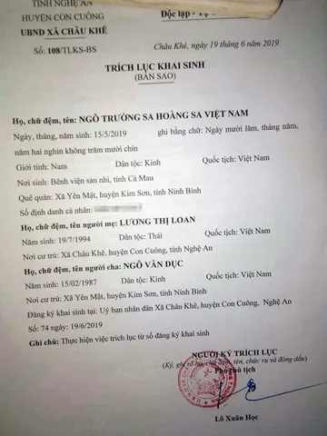 Tránh Đặt Tên Trùng Với Người Thân Trong Gia Đình Hoặc Dòng Họ Tránh Đặt Tên Trùng Với Người Thân Trong Gia Đình Hoặc Dòng Họ