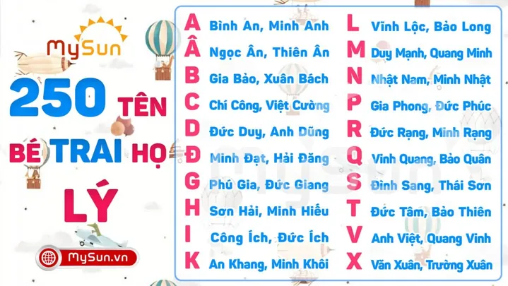 Gợi Ý Đặt Tên Con Trai Đẹp Nhất 2026: Kho Tàng Tên Hay, Ý Nghĩa Và Hợp Phong Thủy Gợi Ý Đặt Tên Con Trai Đẹp Nhất 2026: Kho Tàng Tên Hay, Ý Nghĩa Và Hợp Phong Thủy