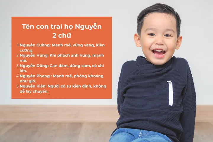 Gợi Ý Tên Con Trai Họ Nguyễn Hữu 3 Chữ Ngắn Gọn, Ấn Tượng Gợi Ý Tên Con Trai Họ Nguyễn Hữu 3 Chữ Ngắn Gọn, Ấn Tượng