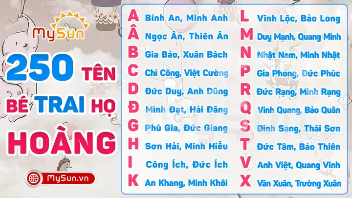 Đặt Tên Con Trai Hoàng Anh Hay, Ý Nghĩa Và Hợp Phong Thủy 2026