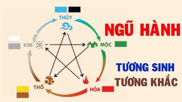 Bí Quyết Đặt Tên Con Trai 2019 Kỷ Hợi Hợp Phong Thủy, Mang Lại Bình An Và Thành Công