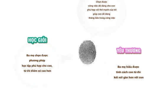 Gợi Ý Đặt Tên Con Trai Năm 2024 Hợp Phong Thủy, Ý Nghĩa Và Giàu Sang Phú Quý