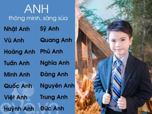 Gợi Ý Đặt Tên Con Trai Sinh Năm 2016 Bính Thân Hay, Ý Nghĩa Và Hợp Phong Thủy