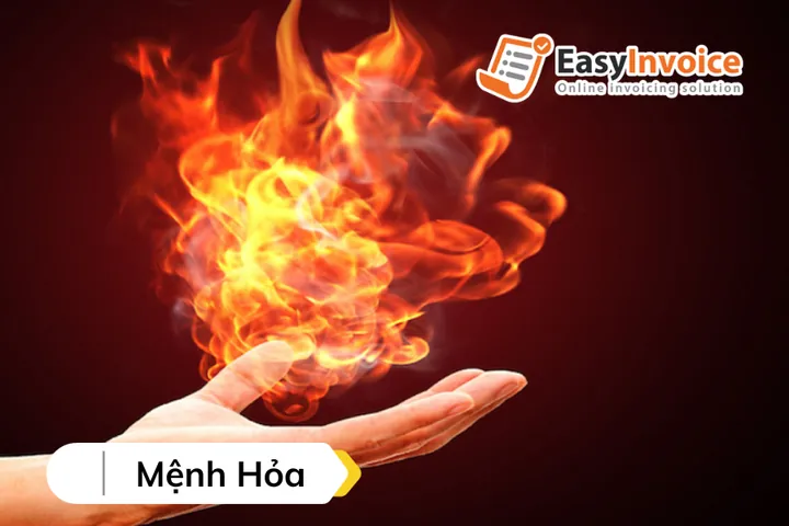 Bước 2: Lựa Chọn Từ Vựng Và Chữ Cái Đầu Phù Hợp Với Ngũ Hành Bản Mệnh Bước 2: Lựa Chọn Từ Vựng Và Chữ Cái Đầu Phù Hợp Với Ngũ Hành Bản Mệnh