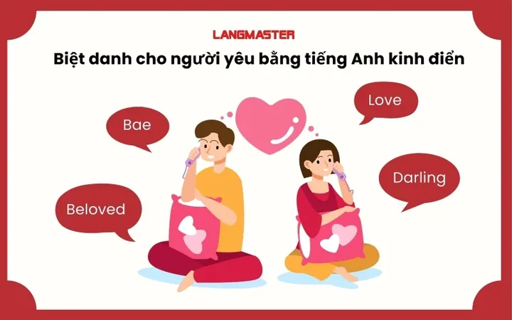 Tổng Hợp Các Biệt Danh Tiếng Anh Ngọt Ngào Và Kinh Điển Cho Crush