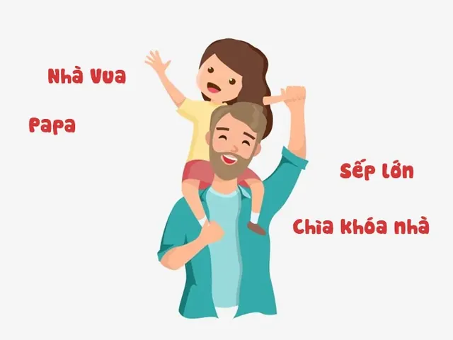 Gợi Ý Cách Đặt Biệt Danh Độc Đáo Cho Đấng Sinh Thành Gợi Ý Cách Đặt Biệt Danh Độc Đáo Cho Đấng Sinh Thành