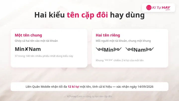 Tổng Hợp Các Cách Đặt Tên Đôi Hay, Độc Đáo Và Ý Nghĩa Nhất Cho Cặp Đôi