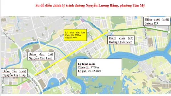 Quy Định Và Quy Trình Đặt Tên Đường Tại TP.HCM Năm 2026: Cập Nhật Mới Nhất