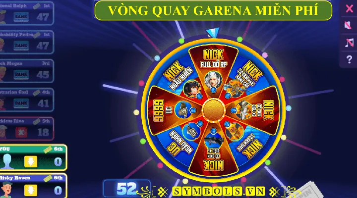 Phân Biệt Tên Đăng Nhập Garena Và Tên Hiển Thị Trong Game