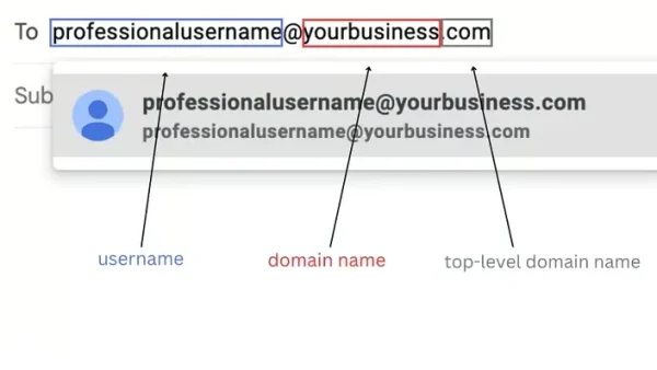 Cách Đặt Tên Gmail Chuyên Nghiệp, Dễ Nhớ Và Ít Bị Trùng Nhất 2026
