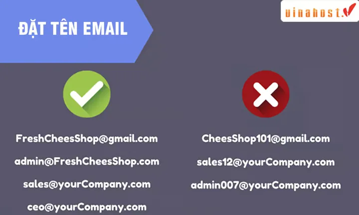 Hướng Dẫn Cách Đặt Tên Gmail Chuyên Nghiệp, Dễ Nhớ Và Ít Bị Trùng Năm 2026 Hướng Dẫn Cách Đặt Tên Gmail Chuyên Nghiệp, Dễ Nhớ Và Ít Bị Trùng Năm 2026