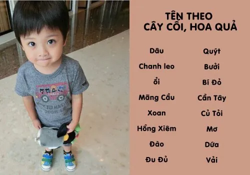 Đặt Tên Cho Con Trai Mang Ý Nghĩa Mạnh Mẽ, Nam Tính Và Viên Mãn Đặt Tên Cho Con Trai Mang Ý Nghĩa Mạnh Mẽ, Nam Tính Và Viên Mãn
