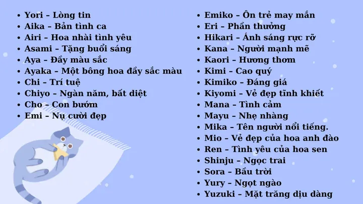 Đặt Tên Cho Mèo Theo Bản Mệnh Và Phong Thủy Mang Lại Tài Lộc