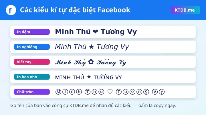 Kiểu Chữ In Đậm, In Nghiêng Và Chữ Kiểu Nghệ Thuật