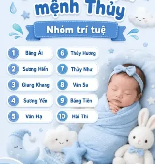 Đặt Tên Lót Cho Con Là Gì? Gợi Ý Danh Sách Tên Đệm Hay, Ý Nghĩa Nhất Cho Bé Trai Và Bé Gái