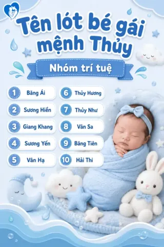 Gợi Ý Cách Đặt Tên Lót Cho Con Gái Hay, Ý Nghĩa Và Hợp Phong Thủy