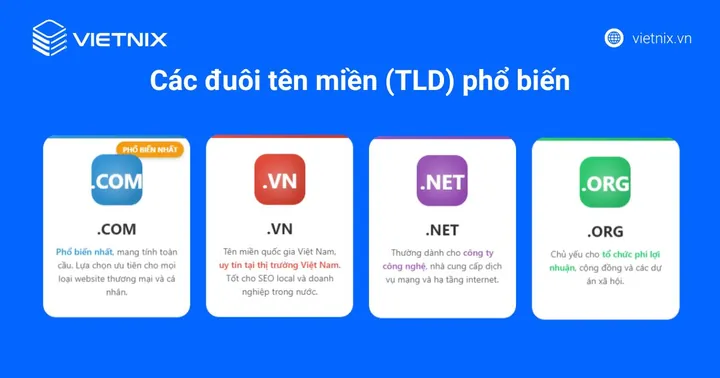 Lựa Chọn Phần Mở Rộng Đuôi (TLD) Và Quy Tắc Sử Dụng Từ Khóa Lựa Chọn Phần Mở Rộng Đuôi (TLD) Và Quy Tắc Sử Dụng Từ Khóa