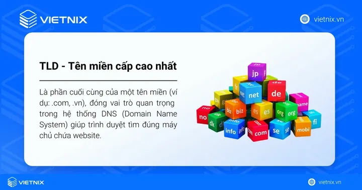 Hướng Dẫn Cách Đặt Tên Miền Hay, Chuẩn SEO Và Dễ Nhớ Cho Website Năm 2026