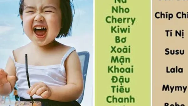Gợi Ý Danh Sách Tên Tiếng Anh Cho Con Gái Hay, Đẹp, Ý Nghĩa Và Dễ Đọc Nhất