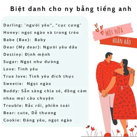 Gợi Ý Cách Đặt Tên Người Yêu Trong Danh Bạ Độc Lạ, Ngọt Ngào Và Ý Nghĩa Nhất Gợi Ý Cách Đặt Tên Người Yêu Trong Danh Bạ Độc Lạ, Ngọt Ngào Và Ý Nghĩa Nhất