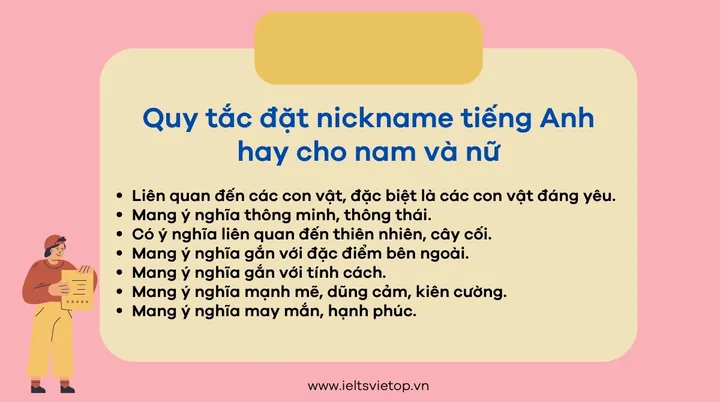 Hướng Dẫn Cách Tự Đặt Nick Name Hay Và Quy Tắc Lựa Chọn Phù Hợp Hướng Dẫn Cách Tự Đặt Nick Name Hay Và Quy Tắc Lựa Chọn Phù Hợp