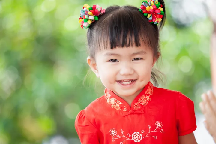 Cách Chọn Biệt Danh (nickname) Tiếng Anh Ngắn Gọn Và Ấn Tượng Cách Chọn Biệt Danh (nickname) Tiếng Anh Ngắn Gọn Và Ấn Tượng