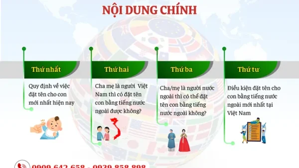 Hướng Dẫn Đặt Tên Nước Ngoài Cho Con Hay, Ý Nghĩa Và Hợp Xu Hướng