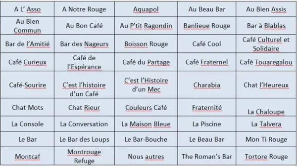 Bí Quyết Đặt Tên Quán Cafe Theo Mệnh Kim Giúp Thu Hút Tài Lộc Và Buôn May Bán Đắt