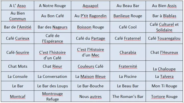 Bí Quyết Đặt Tên Quán Cafe Theo Mệnh Kim Giúp Thu Hút Tài Lộc Và Buôn May Bán Đắt