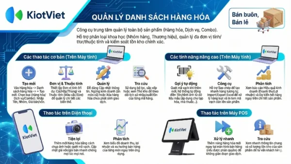 Cách Đặt Tên Sản Phẩm Theo Từng Nhóm Hàng: Nguyên Tắc Và Ví Dụ Thực Tế Cho Doanh Nghiệp
