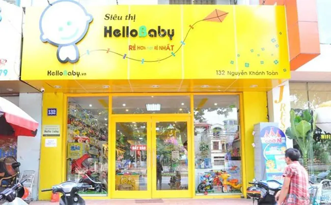 Có Nên Sử Dụng Phong Thủy Khi Đặt Tên Cửa Hàng Kinh Doanh Hay Không?