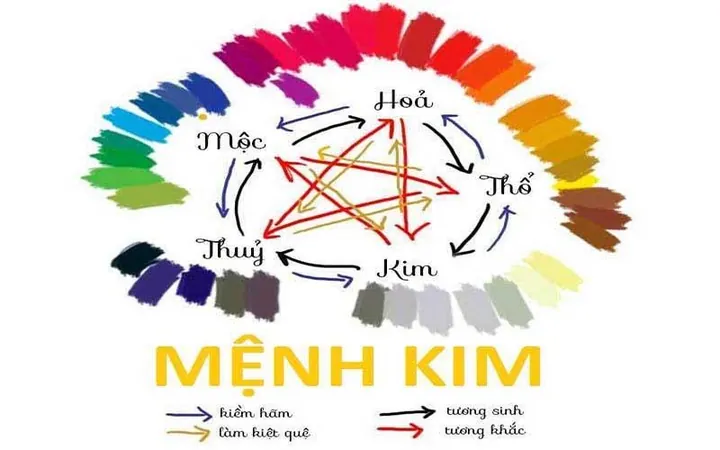 Khánh Hân Khánh Hân