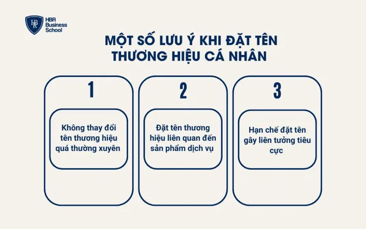 Hướng Dẫn Cách Đặt Tên Thương Hiệu Cá Nhân Ấn Tượng, Độc Đáo Và Dễ Nhớ