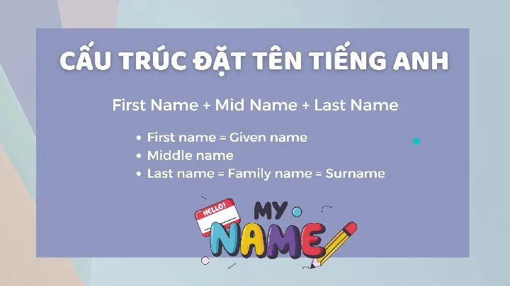 Tổng Hợp Danh Sách Tên Tiếng Anh Hay, Ý Nghĩa Và Phổ Biến Nhất Dành Cho Nam Và Nữ Tổng Hợp Danh Sách Tên Tiếng Anh Hay, Ý Nghĩa Và Phổ Biến Nhất Dành Cho Nam Và Nữ