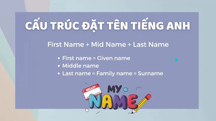 Cấu Trúc Tên Tiếng Anh Chuẩn Và Những Thông Tin Cần Chuẩn Bị Trước Khi Đặt Tên Là Gì? Cấu Trúc Tên Tiếng Anh Chuẩn Và Những Thông Tin Cần Chuẩn Bị Trước Khi Đặt Tên Là Gì?
