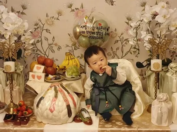 Bảng Quy Đổi Số Cuối Năm Sinh Và Giới Tính Thành Tên Chính